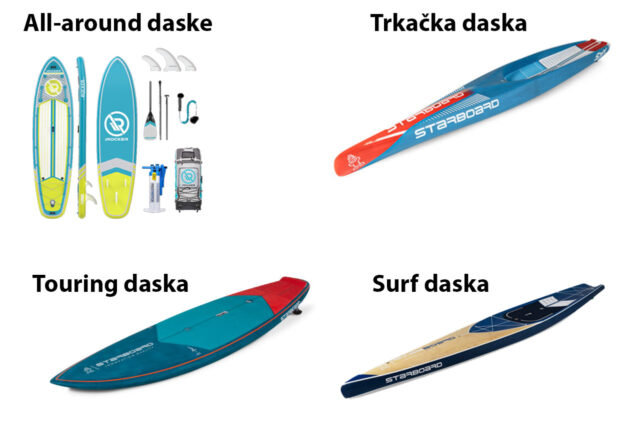 Idealne SUP daske | Više različitih vrsta.